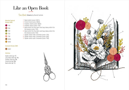 Gina & Co. Embroidery Card Kit