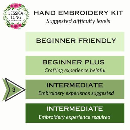 Jessica Long Hedgehog Embroidery Kit